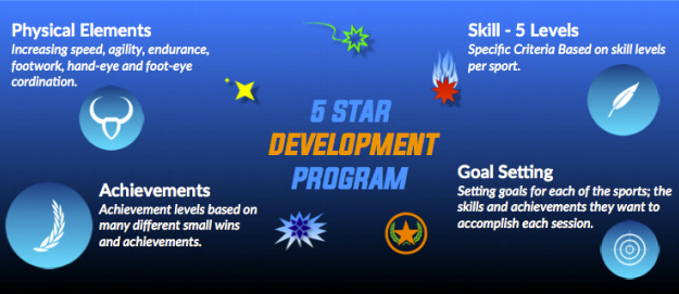 5 Star Development Program